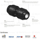 Elysee Industrial:Fasteners & Hardware:Other Fasteners & Hardware MDPE Plastic Compression Fitting 20 25mm 32mm Polypipe Water Pipe WRAS Approved