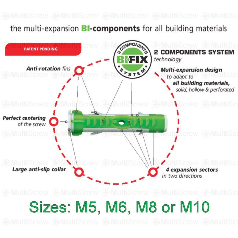 MultiScrew Home, Furniture & DIY:DIY Materials:Nails, Screws & Fasteners:Wall Plugs & Fixings 5.0 x 27mm ALL PURPOSE FIXING PLUGS CONCRETE BRICK PLASTERBOARD WALL DUOPOWER