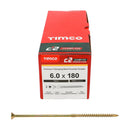 TIMCO Screws TIMCO C2 Clamp-Fix Multi-Purpose Premium Countersunk Gold Woodscrews