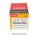 TIMCO Screws TIMCO Solo Countersunk Silver Woodscrews