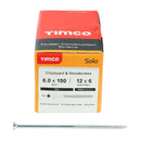 TIMCO Screws TIMCO Solo Countersunk Silver Woodscrews