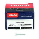 TIMCO Screws TIMCO Twin-Threaded Countersunk Silver Woodscrews